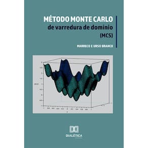 Método Monte Carlo de varredura de domínio (MCS)
