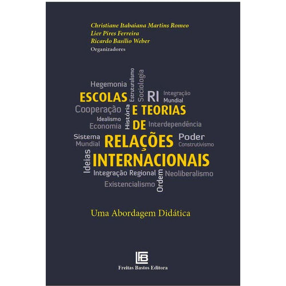 Escolas E Teorias Relações Internacionais