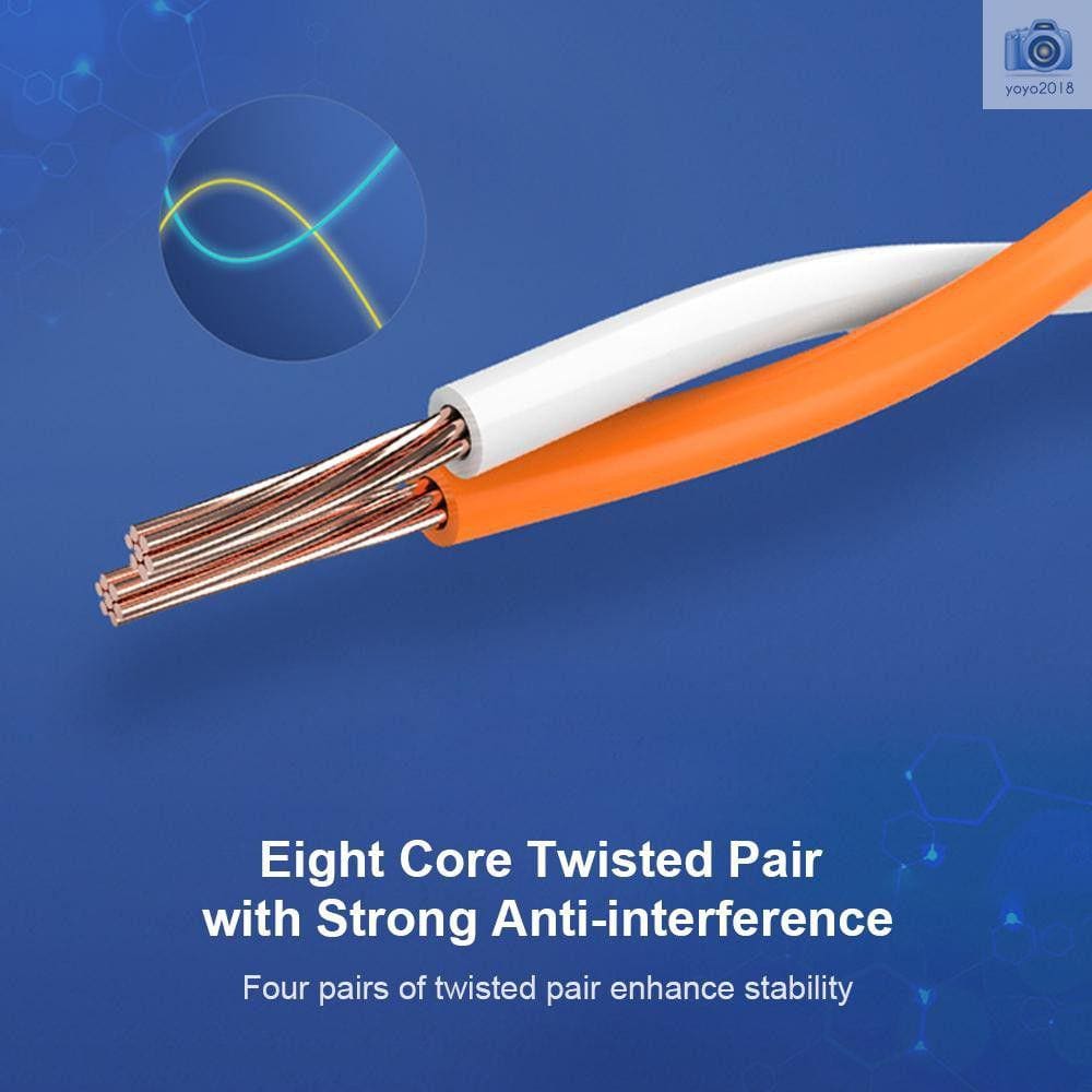 Cabo Ethernet Cat 7 Vention 10 Gbts