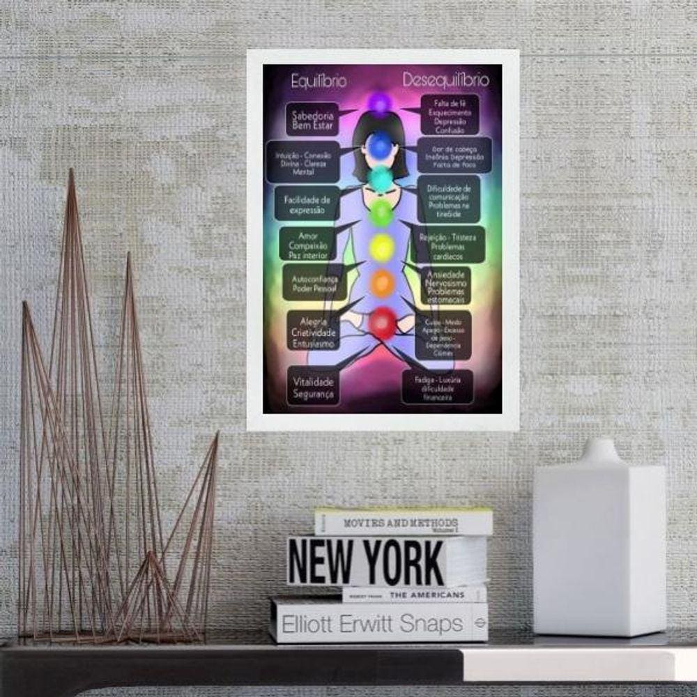Quadro Chakras Equilíbrio X Desequilíbrio 33X24Cm - Com Vidro