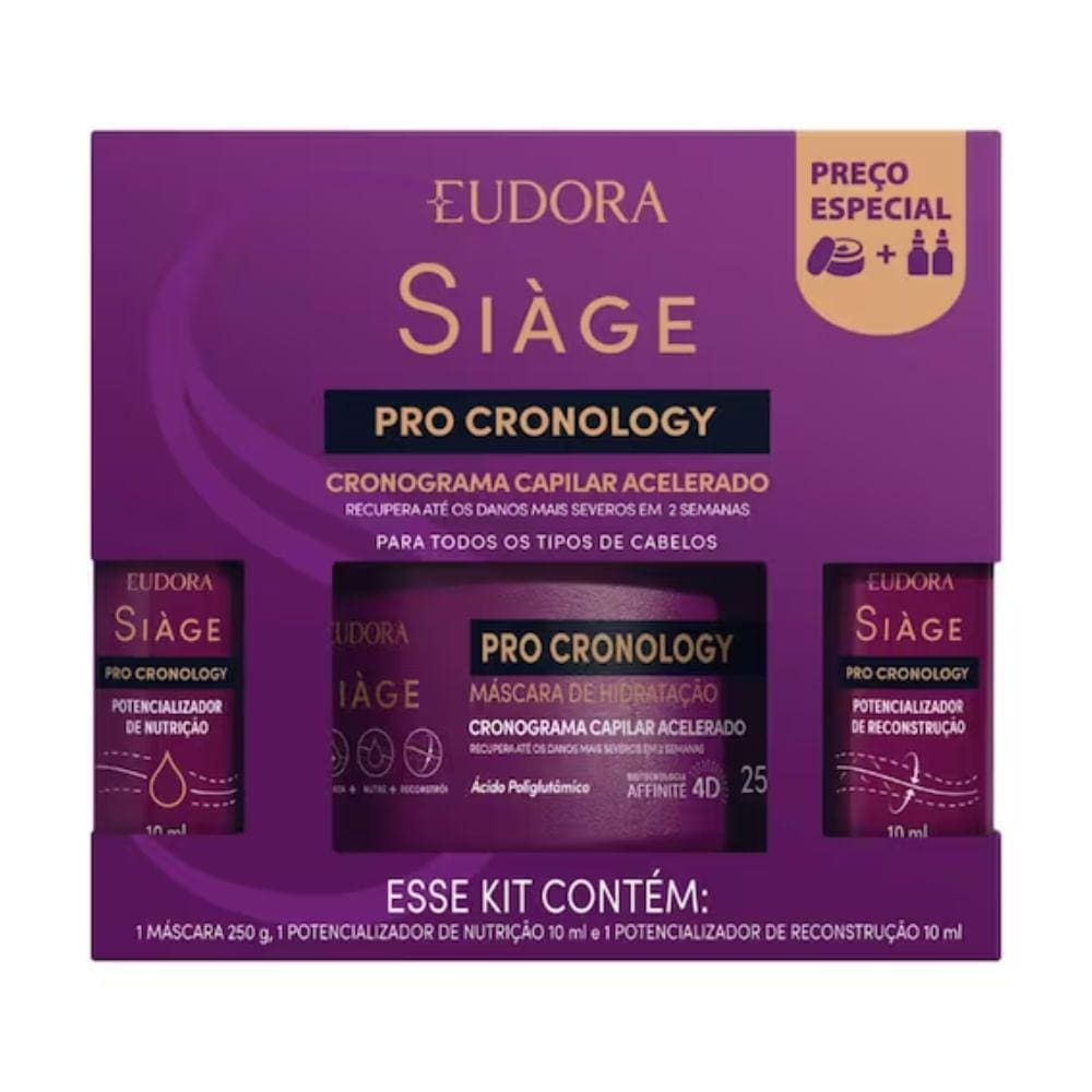 Siage Kit Pro Cronology