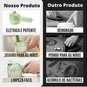 Mini Processador Alimentos Triturador Elétrico Recarregável