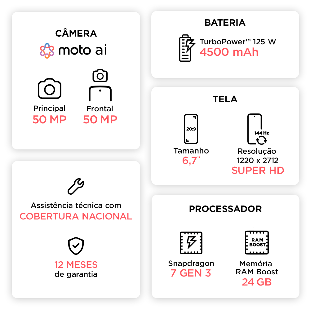 Smartphone Motorola Edge 50 Pro 5G | Casas Bahia