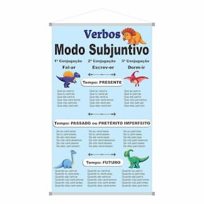 Banner Verbos Modo Subjuntivo Escolar Pedagógico Didático