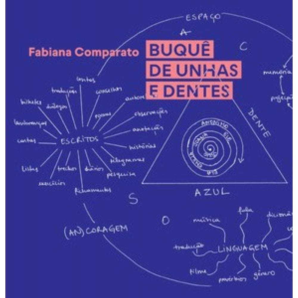 Buquê De Unhas E Dentes