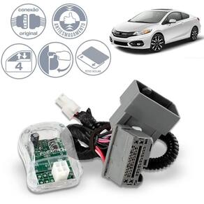 Módulo Vidro Civic 2012 2016 Teto Solar Rebatimento Retro.