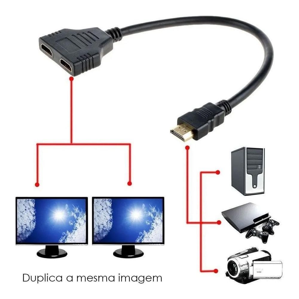 Cabo adaptador duplicador imagem hdmi 1 entrada 2 saídas