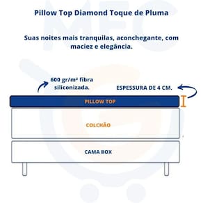 Pillow top protetor colchão cama queen box toque pluma macio