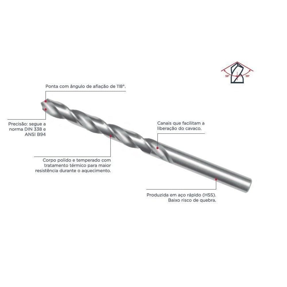 Broca aço rápido 5mm cortag - 10 unid cod 61919