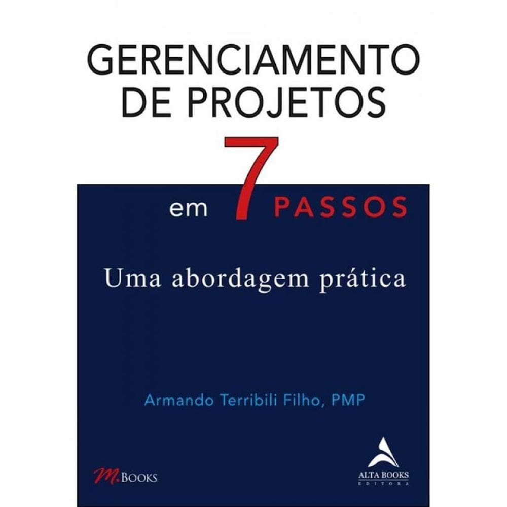Gerenciamento De Projetos Em 7 Passos