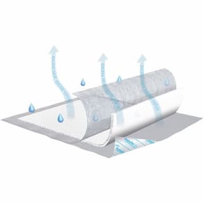 Underpad TENA InstaDri Air 30 x 36 polegadas de polímero descartável de absorção pesada 5 sacos da Essity (pacote com 2)