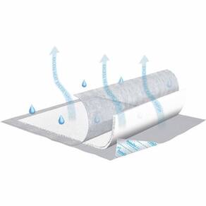 Underpad TENA InstaDri Air 30 x 36 polegadas de polímero descartável de absorção pesada 5 sacos da Essity (pacote com 4)