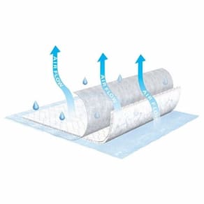 Almofada inferior de baixa perda de ar 23 x 36 polegadas, 10 unidades da Essity (pacote com 2)
