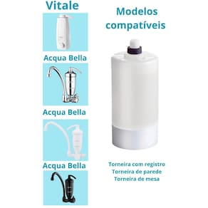 Refil Vela Filtro Água Lorenzetti Acqua Bella Vitale Rv-01