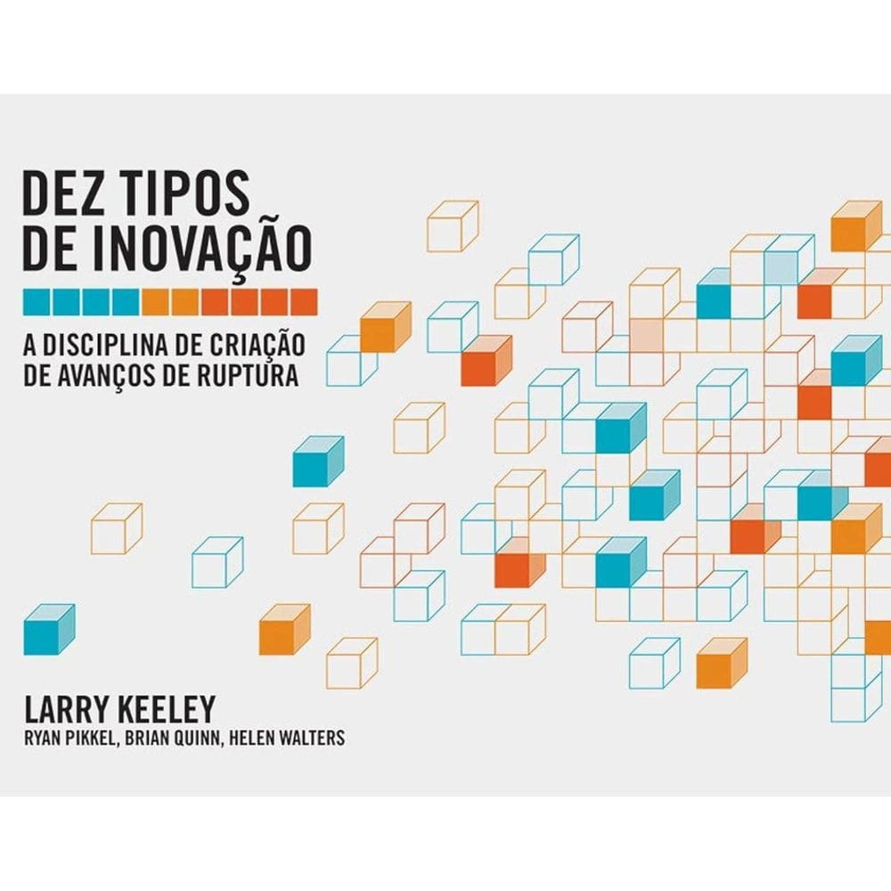 Dez Tipos De Inovação