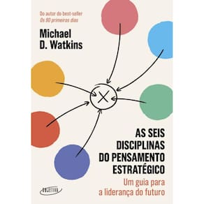 As Seis Disciplinas Do Pensamento Estratégico - Um Guia Para A Liderança Do Futuro
