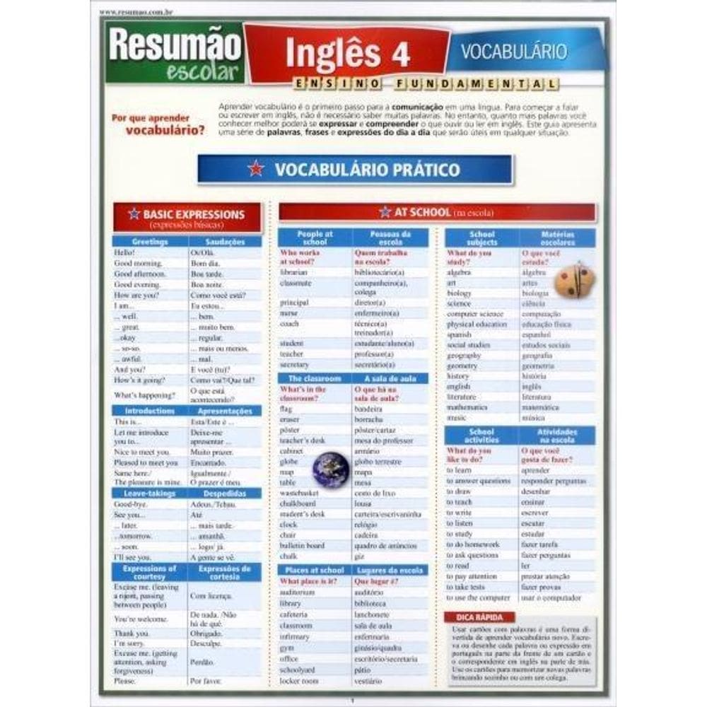 Resumão Escolar - Inglês 4 - Vocabulário