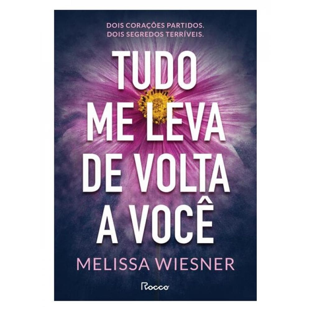Tudo Me Leva De Volta A Você