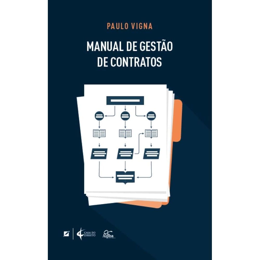 Manual de gestão de contratos