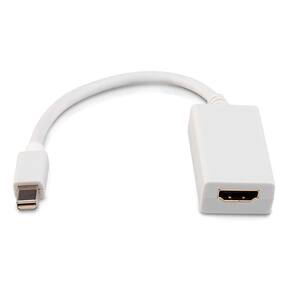 Cabo Adaptador Conversor Mini Displayport Para Hdmi - 15Cm