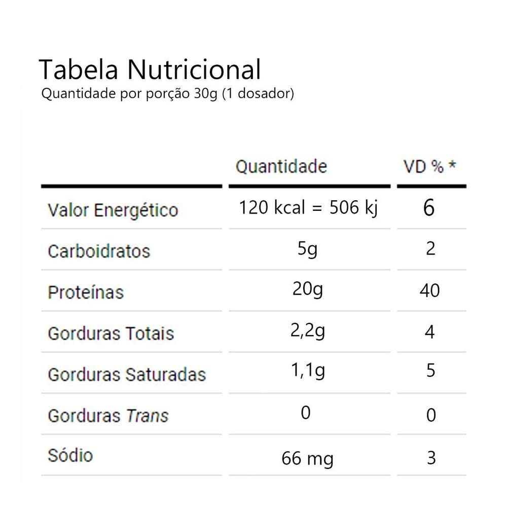 Whey Concentrado 100 Puro Coco 450G - Dux Nutrition