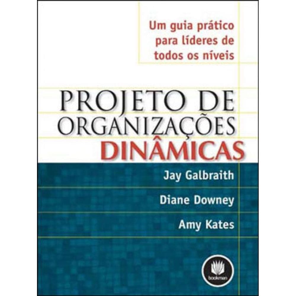 Projeto De Organizações Dinâmicas