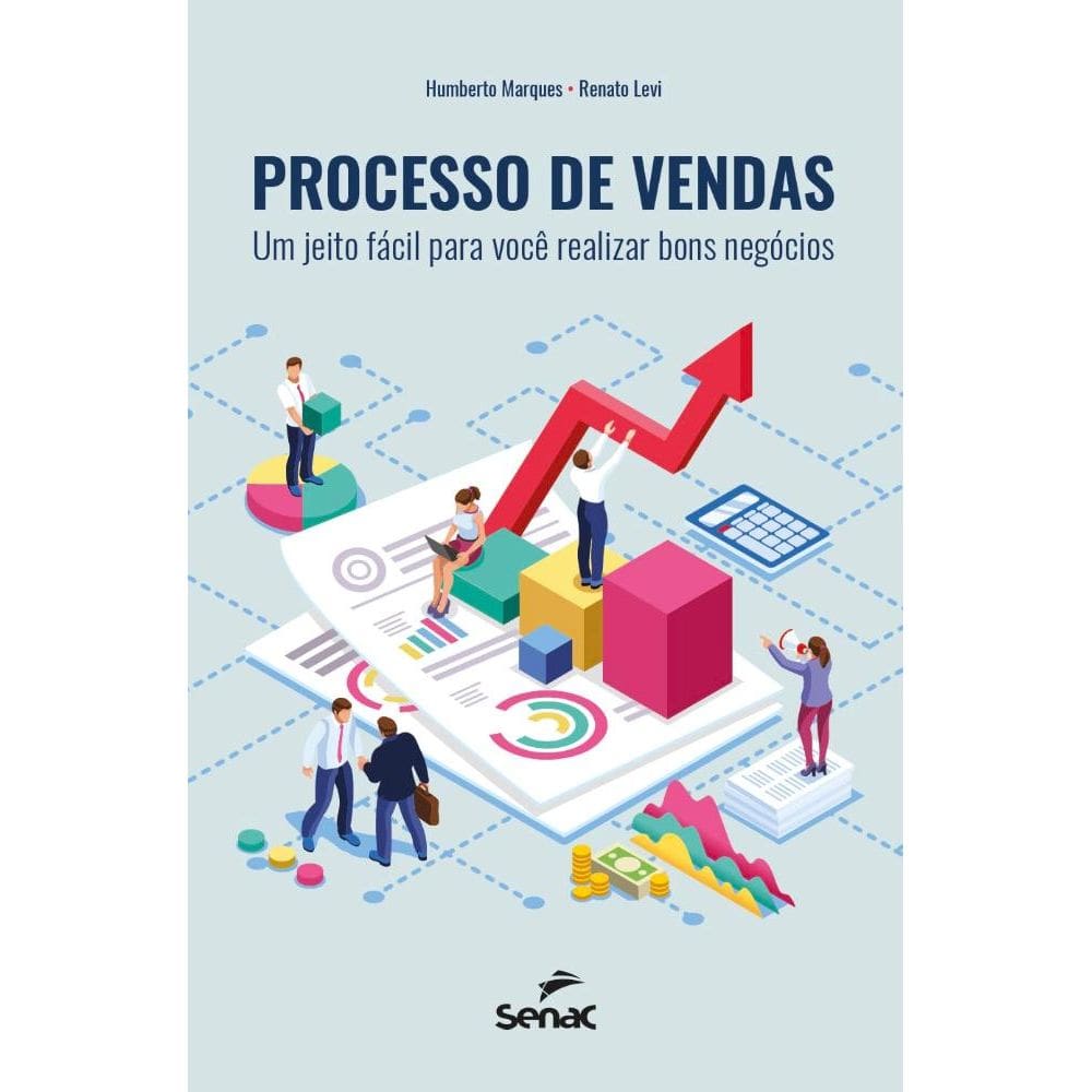 Processo de vendas: