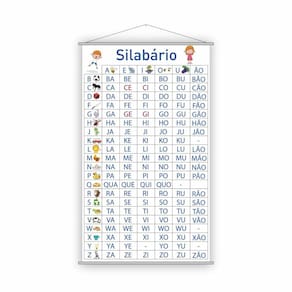 Kit Banners Silabário Simples + Complexo + Numerais 1000 G