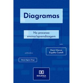 Diagramas: no processo ensino/aprendizagem