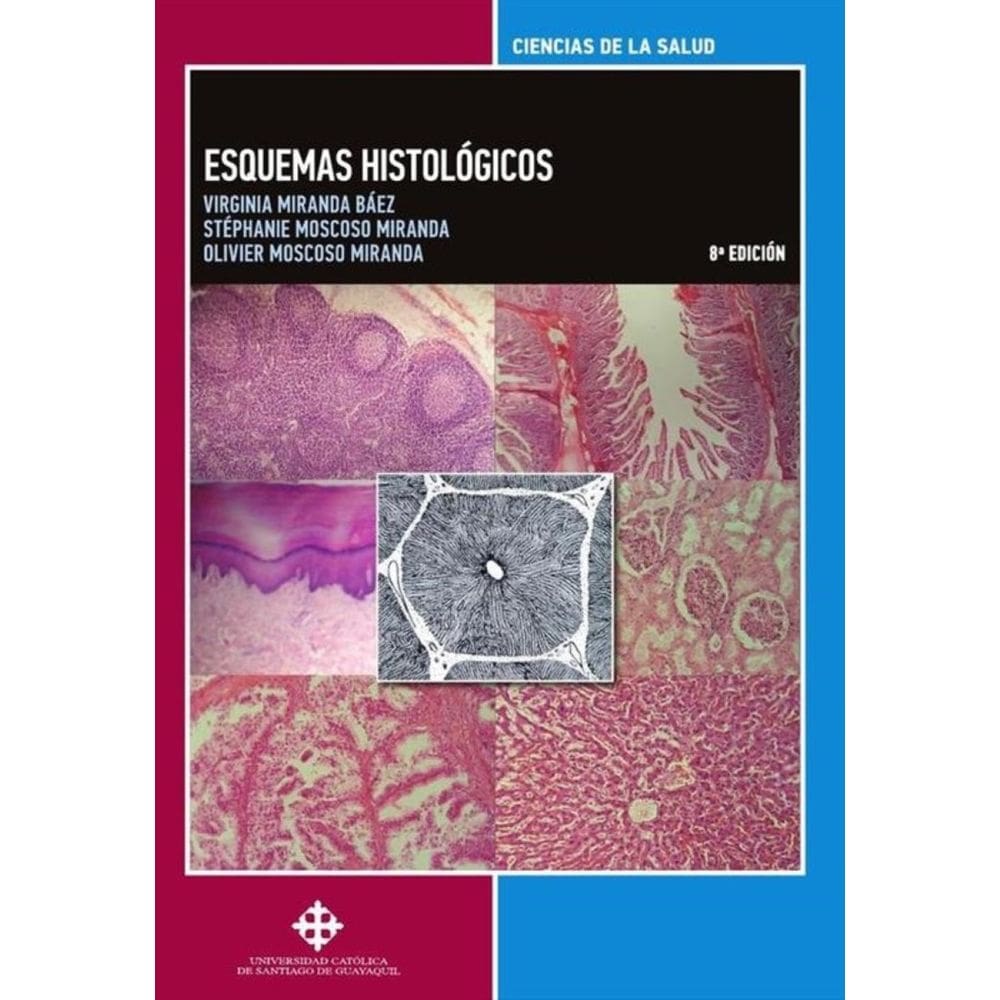 Esquemas Histológicos - Espanhol