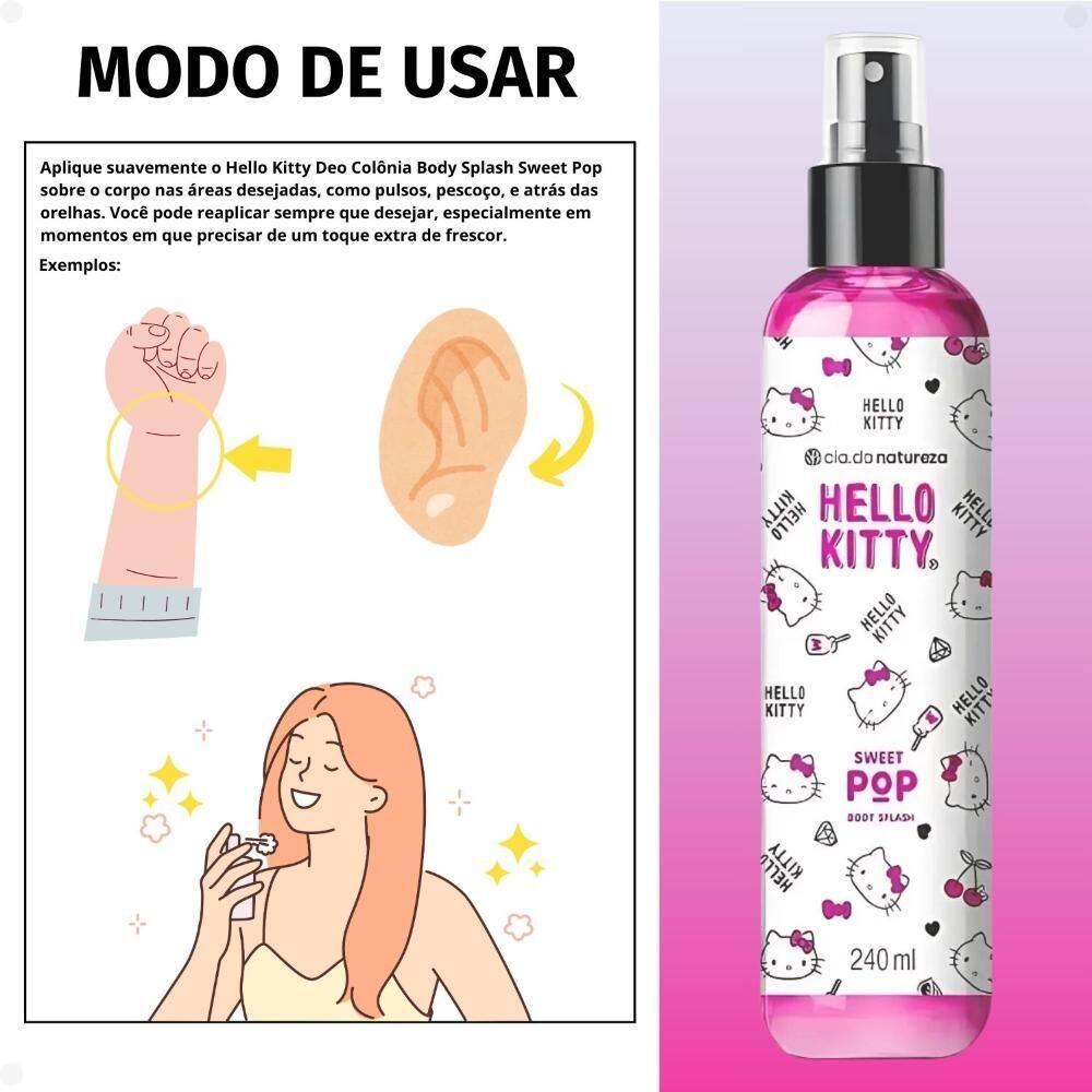 PRADY Body Splash Kitty, 250 Ml – Erfrischendes Body Spray Mit Blumig-fruchtigem Duft