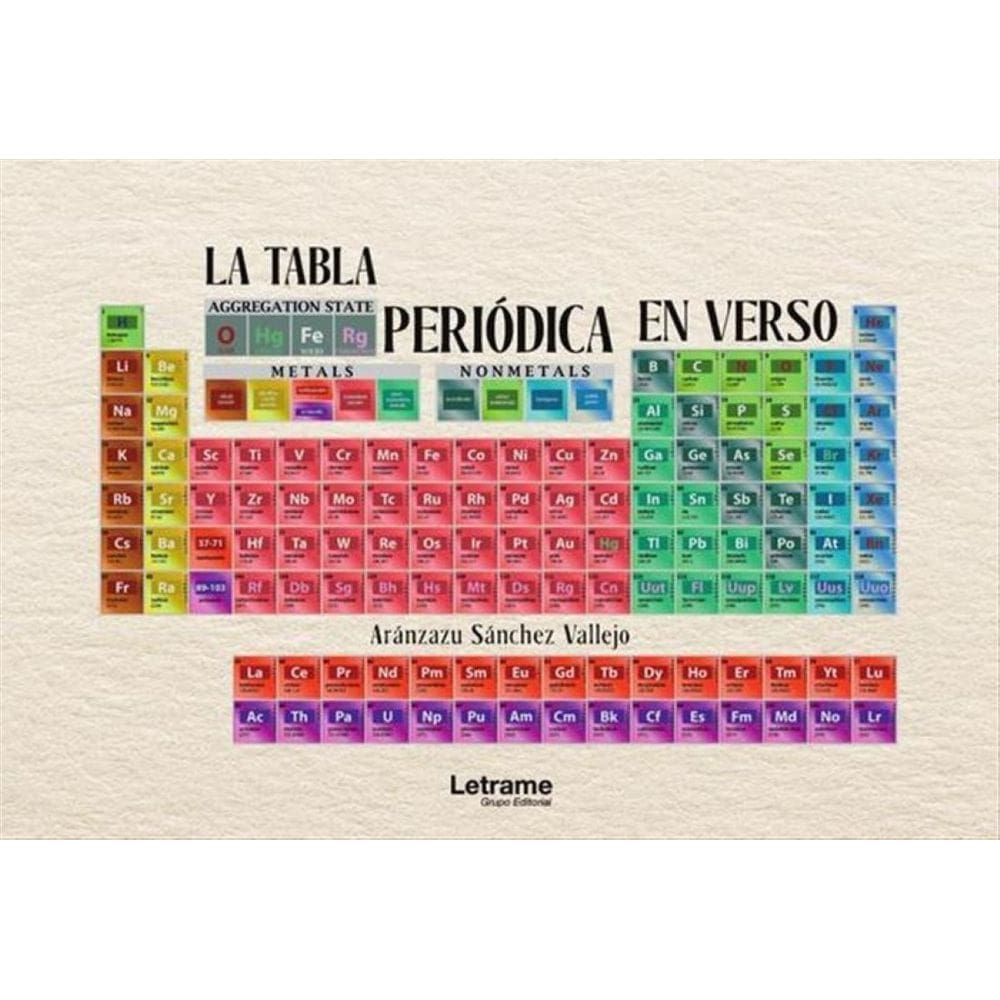 La tabla periódica en verso-Espanhol