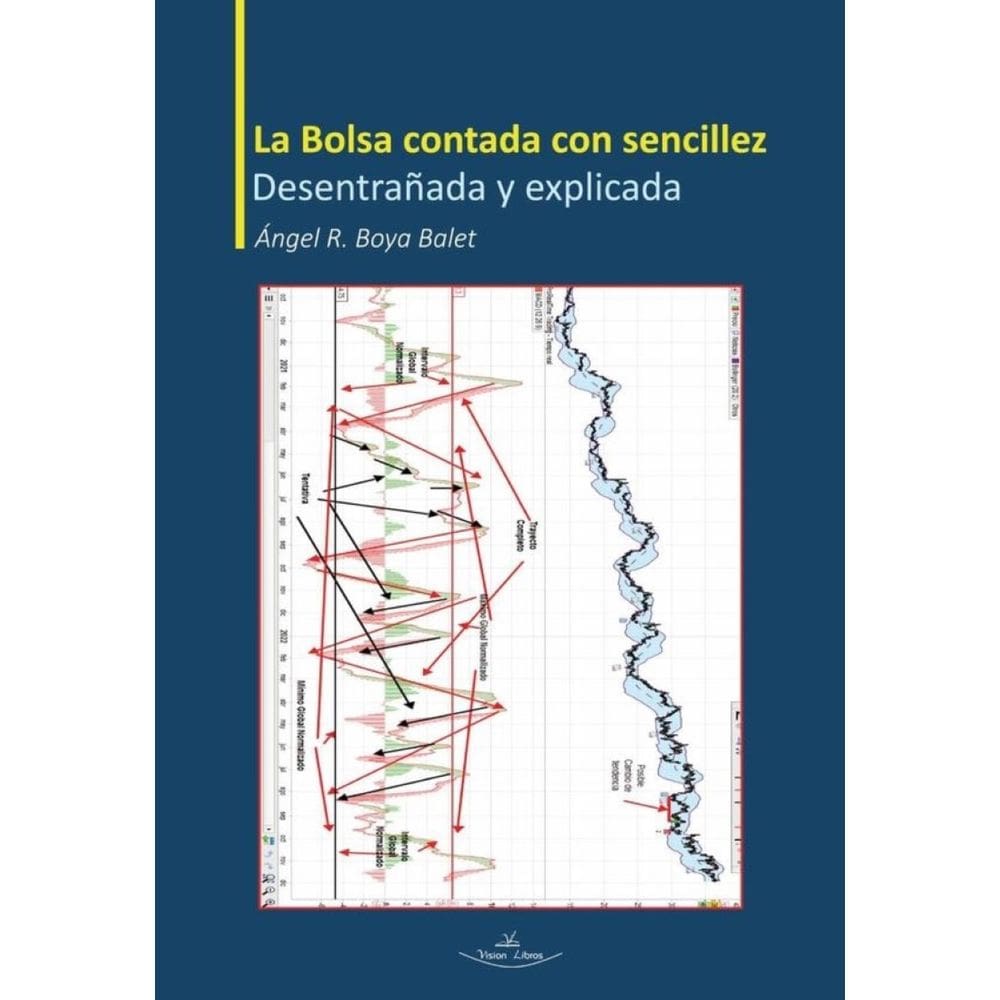 La Bolsa contada con sencillez-Espanhol