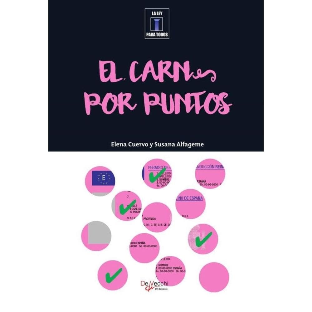 El carné por puntos - Espanhol