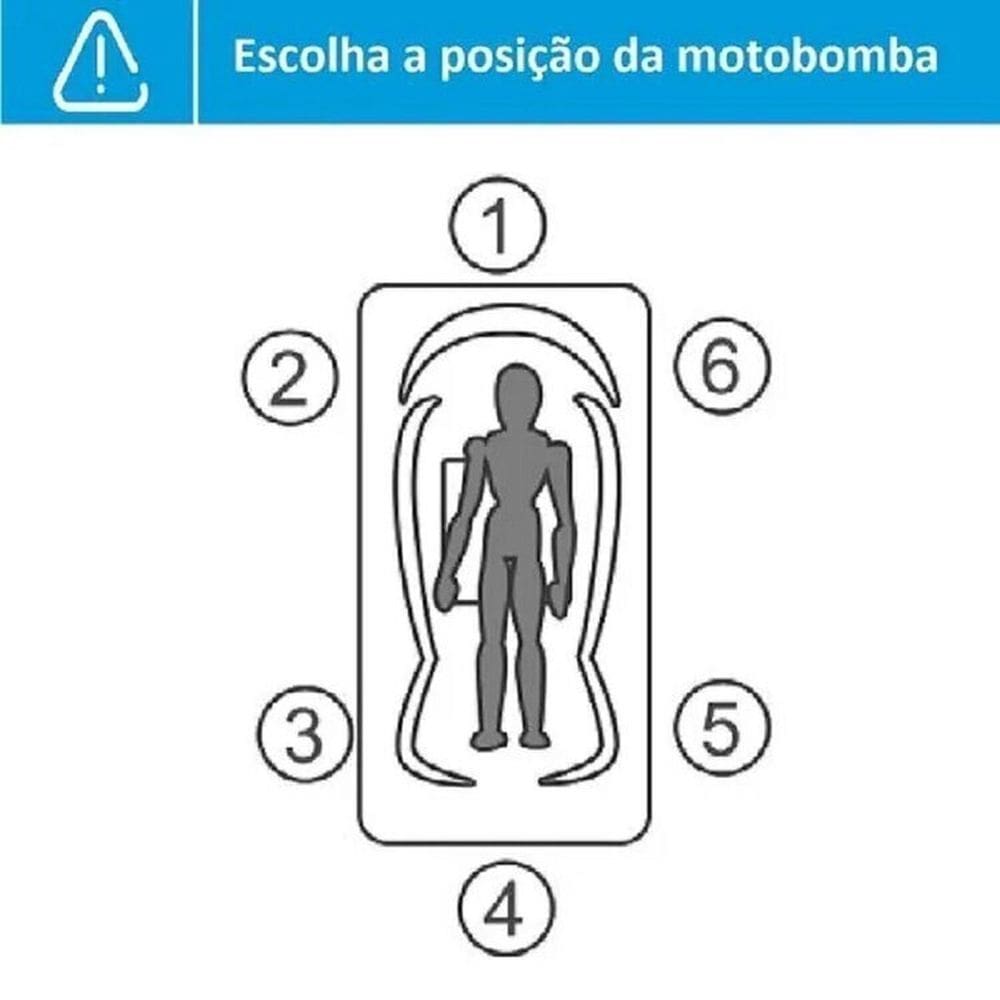 Banheira de Hidromassagem Due Gran Luxo 160x90x50cm - P5 - 110v - sem Aquecedor e Cromoterapia Branco
