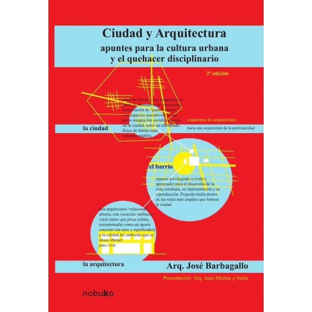 Ciudad y arquitectura - Espanhol