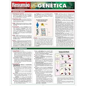 Genetica - Resumão 1 Ed 2008