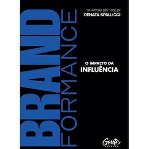 Brandformance