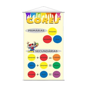 Banner Classificação Das Cores Pedagógico Escolar 80X50Cm