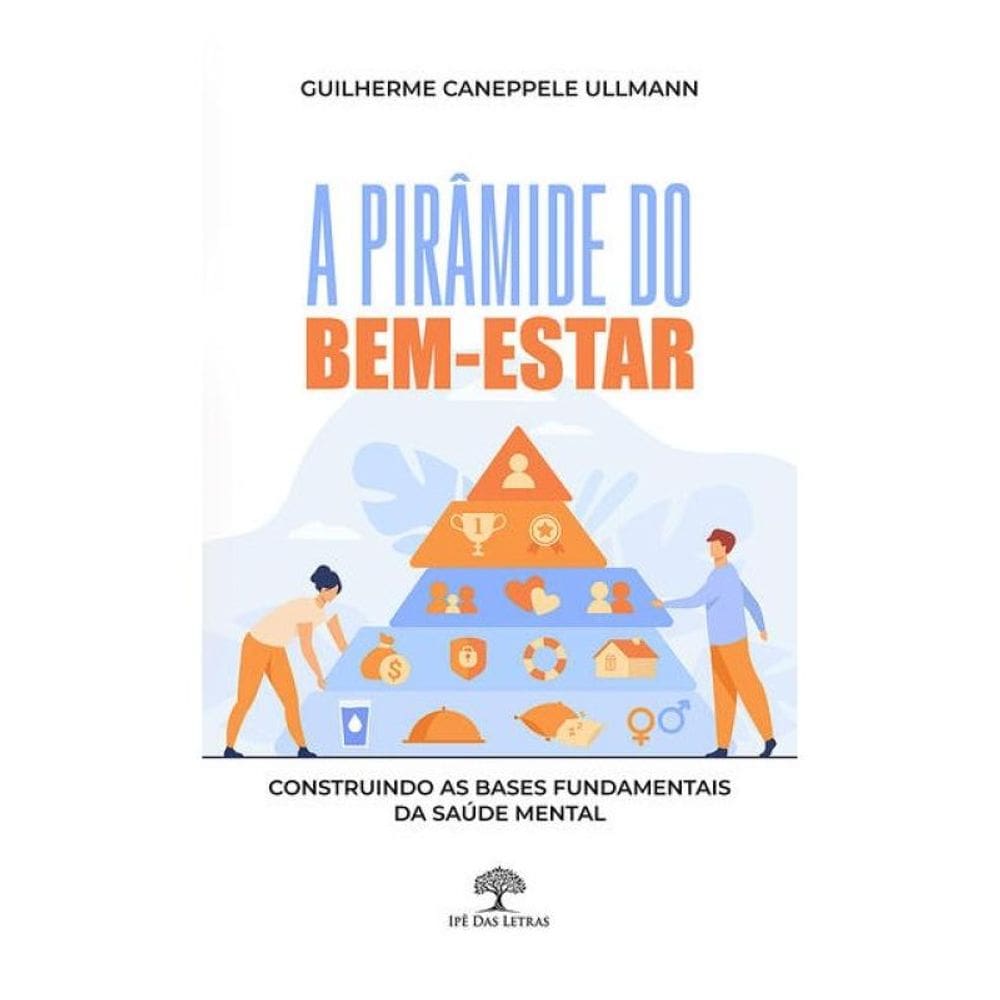 A Pirâmide Do Bem-Estar