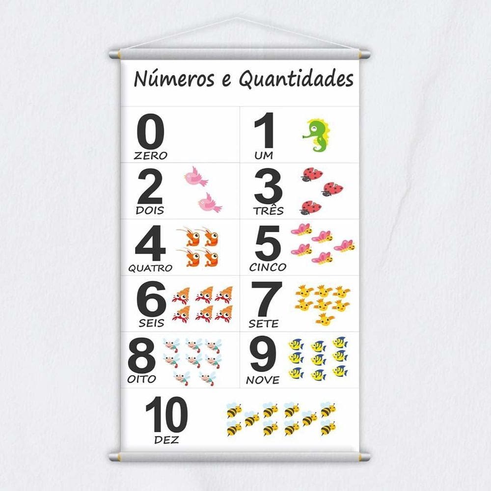 Banner Didático Escolar Números E Quantidades 0 A 10 80X50Cm