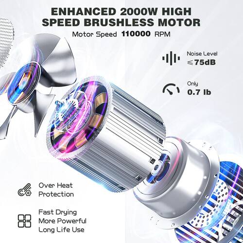 Secador de cabelo Slopehill Professional Ionic 2000W Casas Bahia