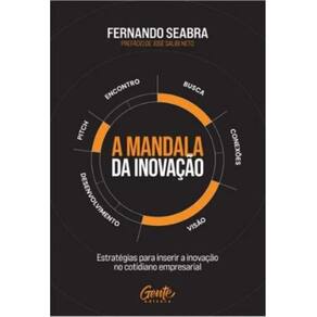 A Mandala Da Inovação Estratégias Inserir A Inovação No