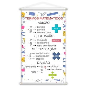 Banner Didático Escolar Termos Matemáticos 80X50Cm