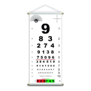 Escala Optométrica De Snellen Visão Acuidade Banner 28X60Cm
