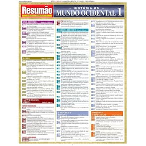 Historia Do Mundo Ocidental - Vol.1 - Colecao Resumao