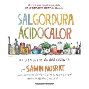 Sal, Gordura, Ácido, Calor