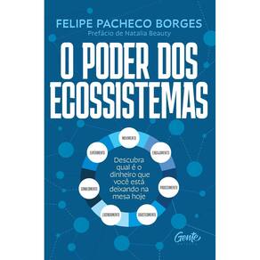 O Poder Dos Ecossistemas - Descubra Qual é o Dinheiro Que Você Está Deixando na Mesa Hoje