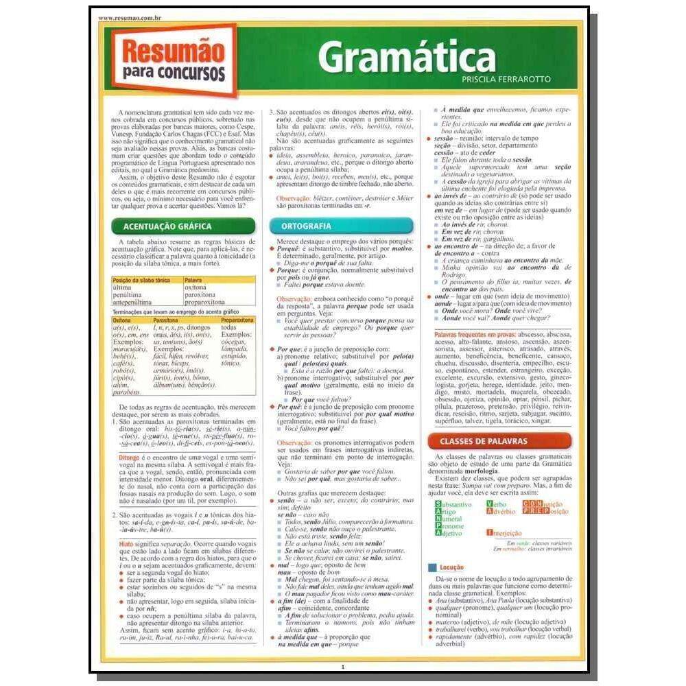 Resumao Para Concursos - Gramatica