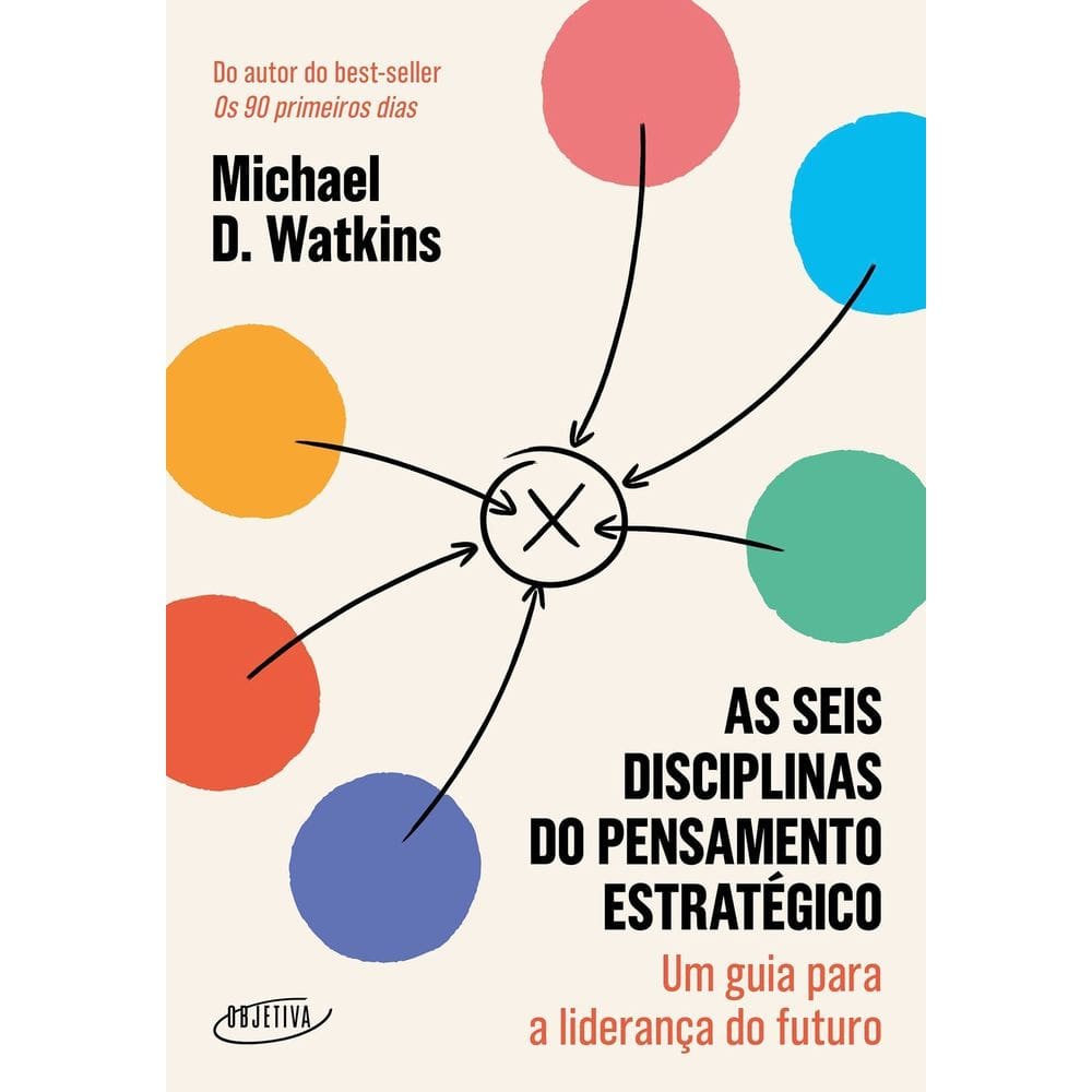As Seis Disciplinas do Pensamento Estratégico - Um Guia Para a Liderança do Futuro